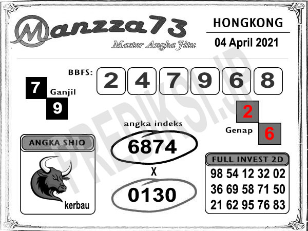 Bocoran Manzza73 HK Minggu